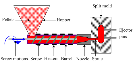 Applcation note-IM-1