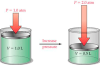 Dewpoint pressure-1